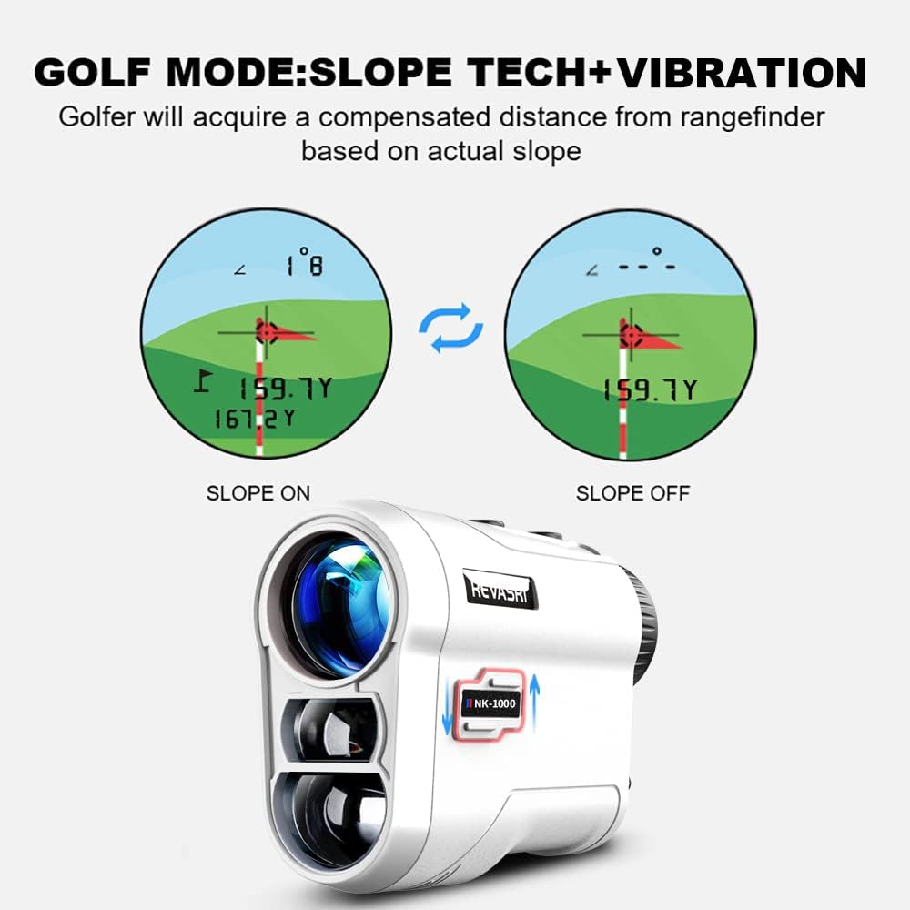 Golf RangeFinder